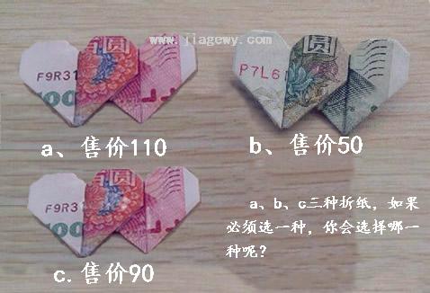 你知道貼縫帶、灌縫膠的實(shí)際價(jià)格么？